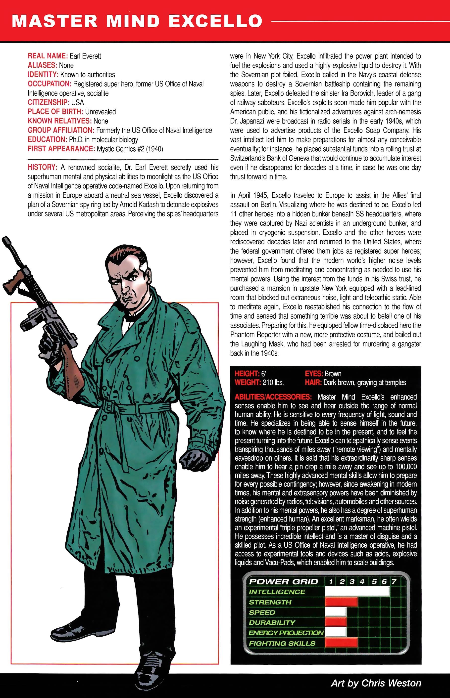 Read online Official Handbook of the Marvel Universe A to Z comic -  Issue # TPB 14 (Part 2) - 44