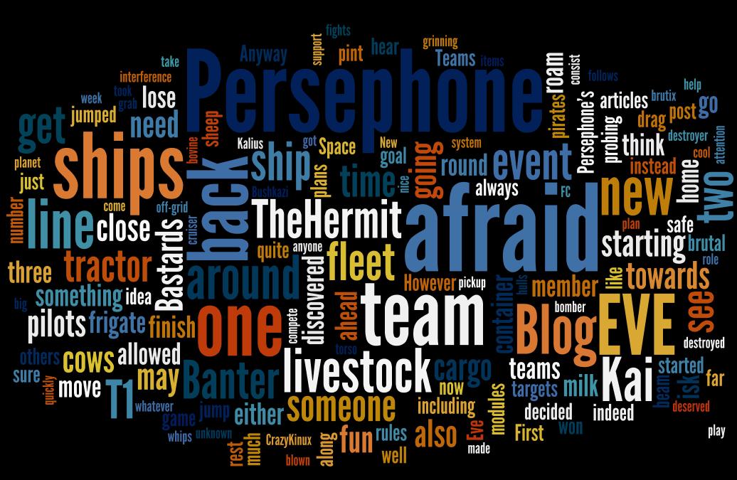 Flashfresh  The Pirate. Cool tool  wordle