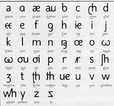 Education World: All about : How to teach the alphabet