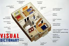 VISUAL DICTIONARY ABOUT THE HOUSE.