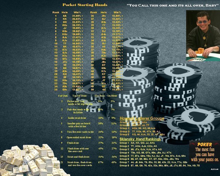 POKER WALLPAPER I CREATED