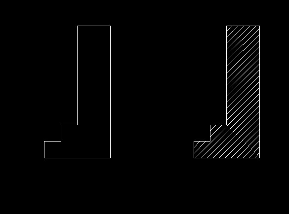 ¿Cómo hacer un sombreado en AutoCAD? 2 RELLENOS: AUTOCAD HERRAMIENTAS DE RELLENO