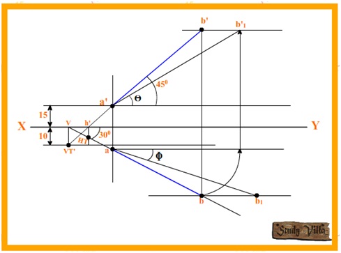 Graphics Engineering Line Rotation IƬ БЯΔПᄃサ ᄂӨVΣЯ: Engineering Graphics ''Lines''