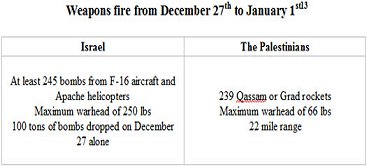 [military-strength-13.jpg]