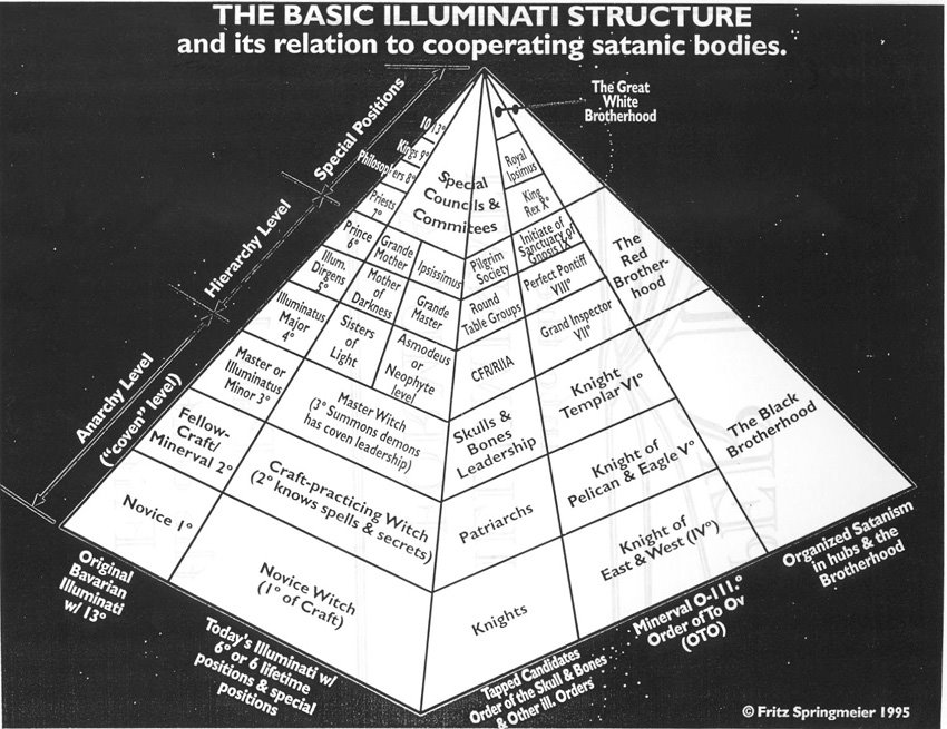 [IlluminatiPyramid_001.jpg]