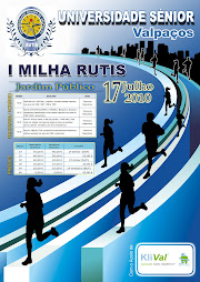 Milha Urbana