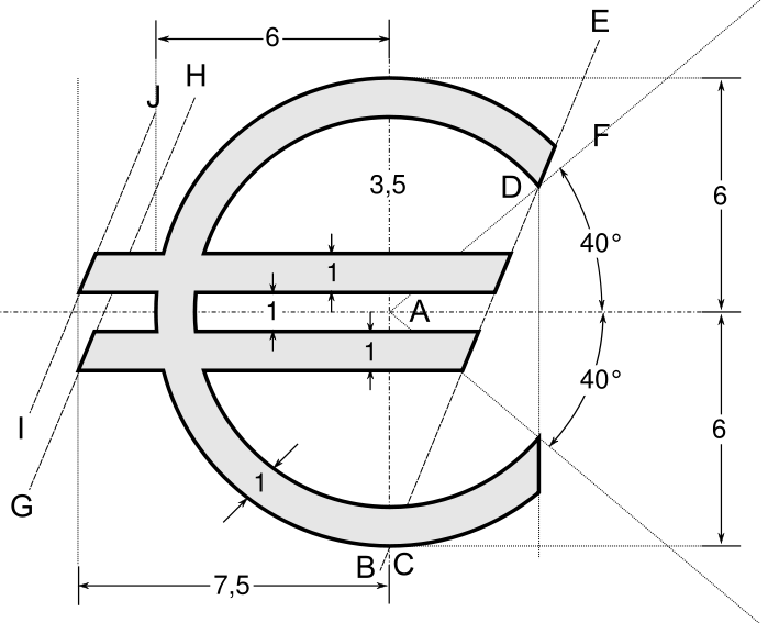 [709px-Euro_Construction.svg.png]