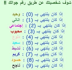 أعرف شخصيتك من أول حرف في اسمك