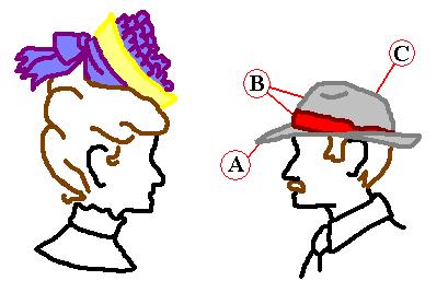 Nostalgically Yours: Hat Etiquette