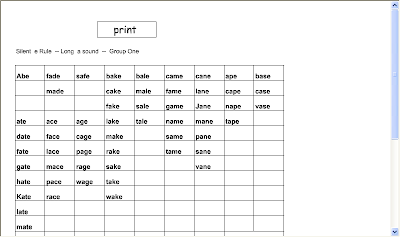 Miss Jones' First Grade Class Blog: More Silent "E" Discussion