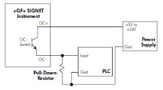 Open Collector Outputs Explained | Industrial Automation and Mechatronics