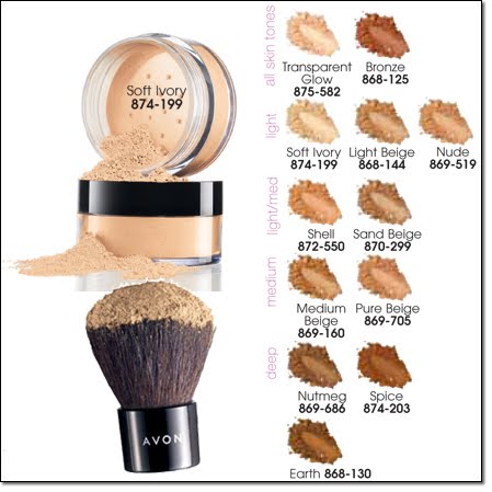 Avon Smooth Minerals Powder Foundation Color Chart