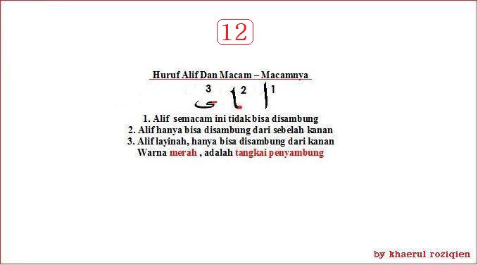 12. Huruf Alif & Macamnya