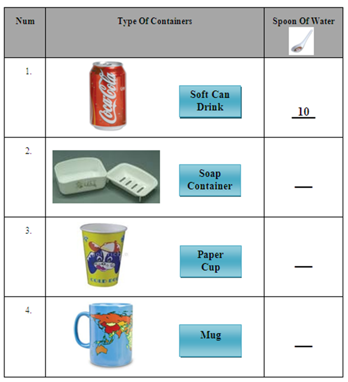 MATHEMATICS YEAR 2: Teaching Activities
