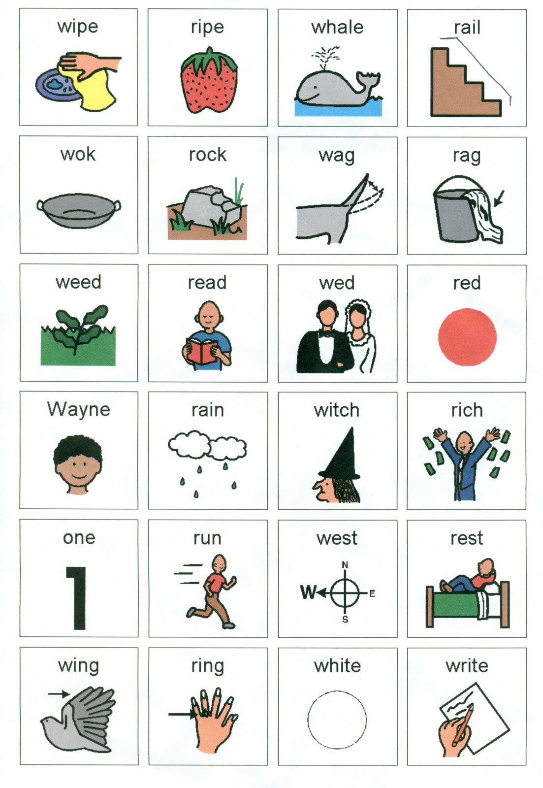 List Of Pairs : Things That Come in Pairs: List, Pictures & Chart of ...
