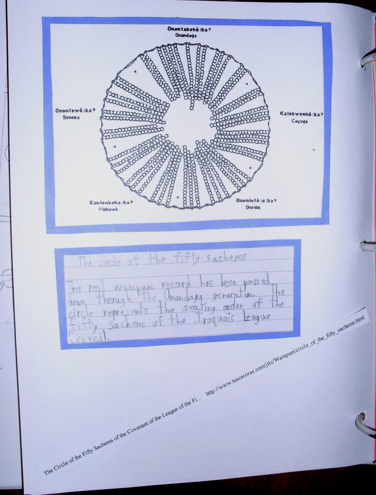 Loving Life Lapbooks: Iroquois lapbook notebook