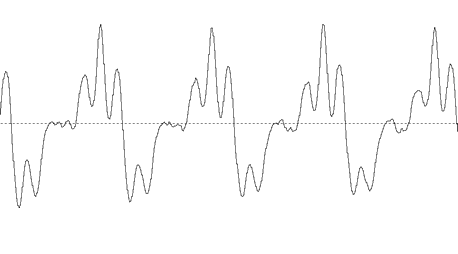 https://2.bp.blogspot.com/_rG_MWC43msA/TAljDXaNIRI/AAAAAAAAAhE/XZqZlxZHsRM/s1600/violin_waveformflipped.gif
