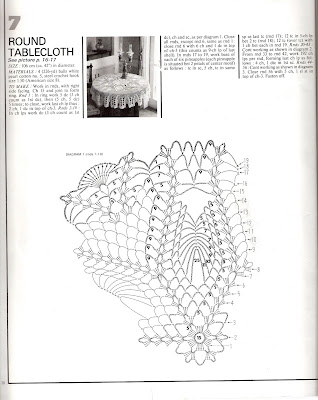 CROCHET OVAL TABLECLOTH PATTERNS &#171; Free Patterns