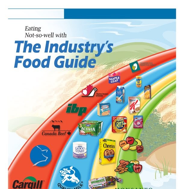 Dietitians Canada Food And Mood Dietitians Canada Food And Mood