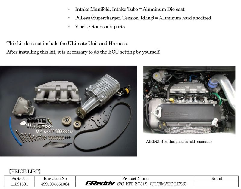 psychokid M15A GREDDY SUPERCHARGER KIT FOR ZC31S SWIFT