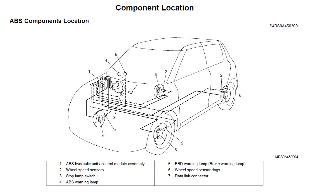 Датчик абс схема