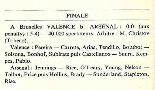 FINALE COUPE DES COUPES 1980. VALENCE vs ARSENAL.