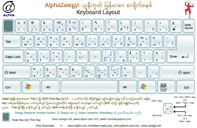 Zawgyi Font For Windows 7 32Bit Free Download