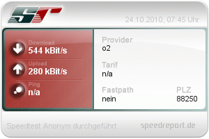 DSL-Speedtest