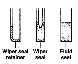 [CaliperSeals.jpg]