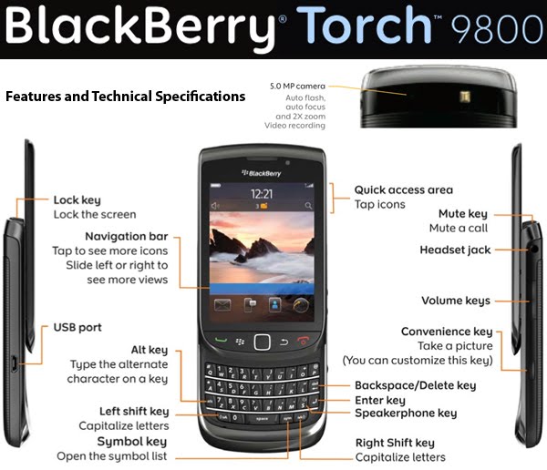 Knowledge Base.: Blackberry : Torch 9800