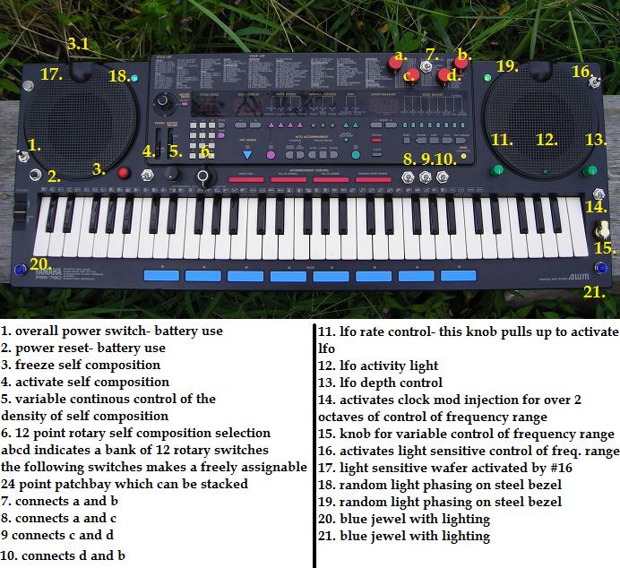 MATRIXSYNTH: Spunkytoofers circuit bent yamaha pss790 vector synth
