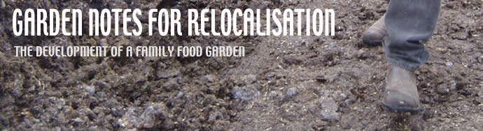 Garden Notes for Relocalisation