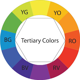 DIgenY: Design Basics: Color Theory