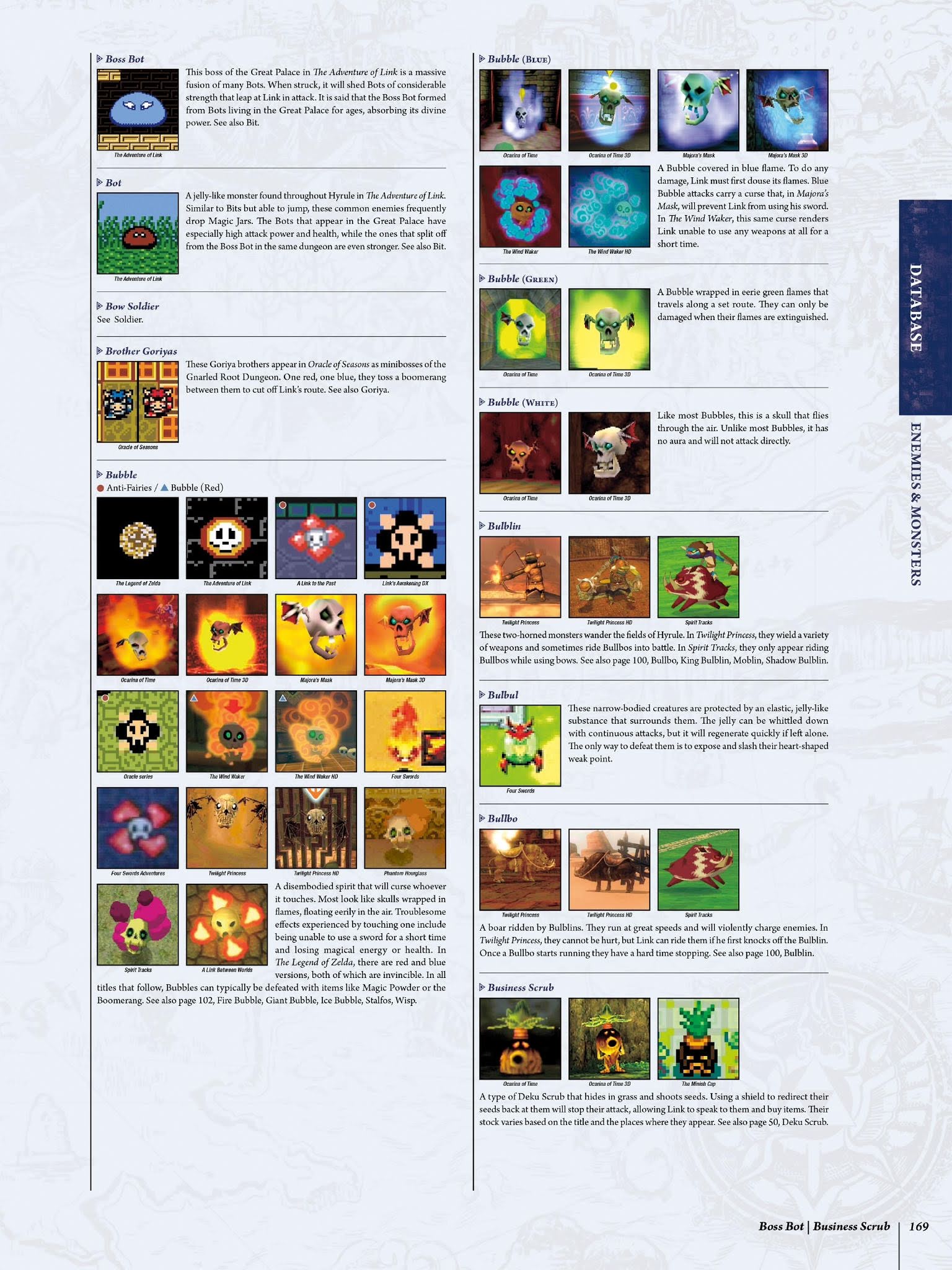 Read online The Legend of Zelda Encyclopedia comic -  Issue # TPB (Part 2) - 73