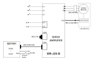 Servo Wiring Diagram