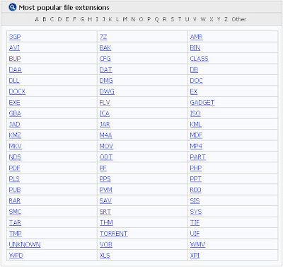 Easily & Safely Change File Extensions With ABK File Extension Changer .NET