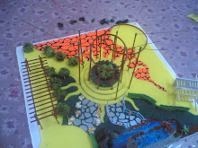 Final Projek untuk STPM