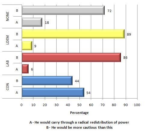 [Cameron_reform.jpg]