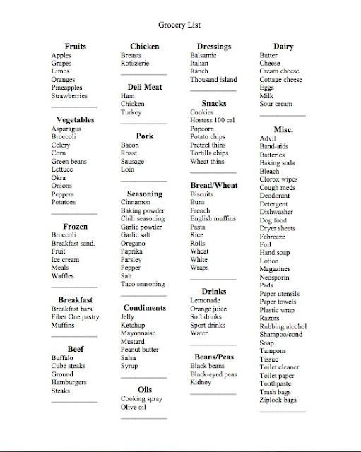 Persnickety Peacock Grocery List Organization