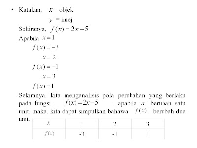 Soalan Indeks Tingkatan 5 - Malacca y