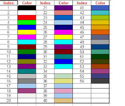 Rgb Color List Images Excel Vba Color Code List | My XXX Hot Girl