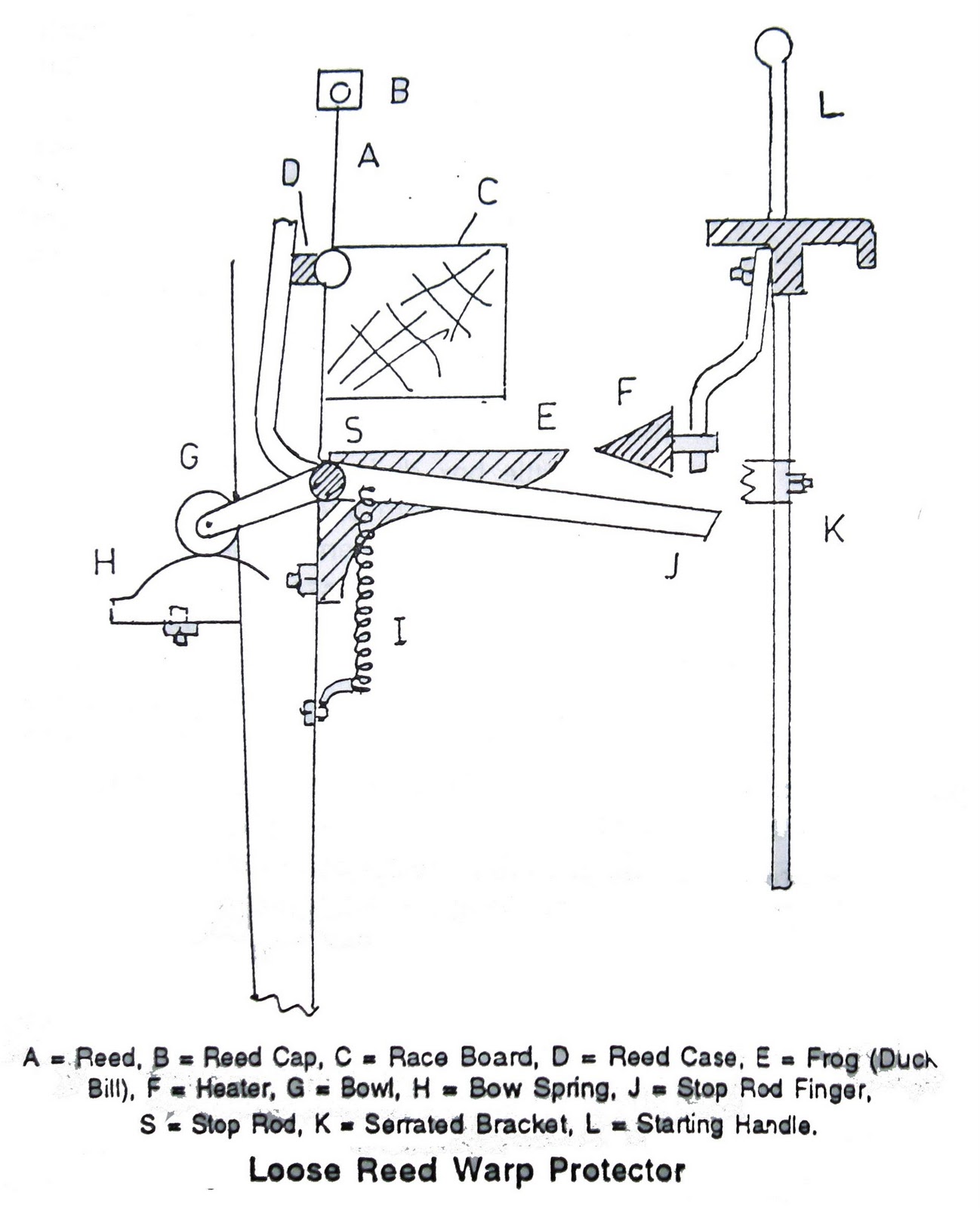 Fabric Club Of BD: Oct 28, 2010