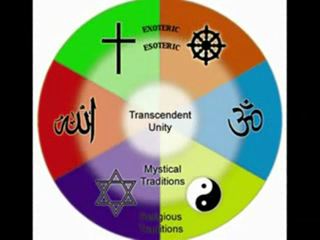 the+religions.png