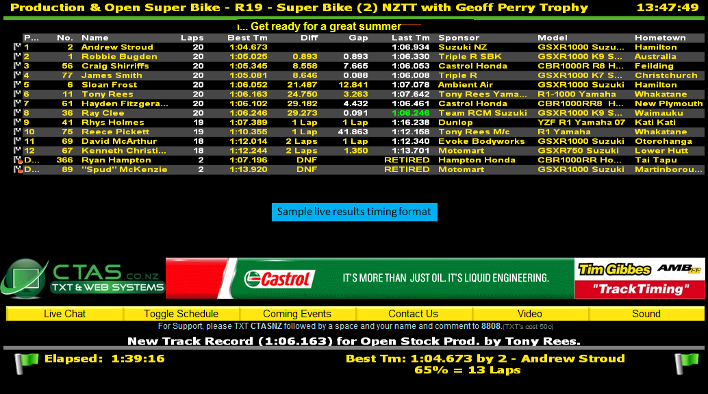 Ctas NZ Ltd Live Timing and Audio for many NZ Motor Racing Meetings