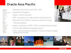 Oracle Asia Pacific