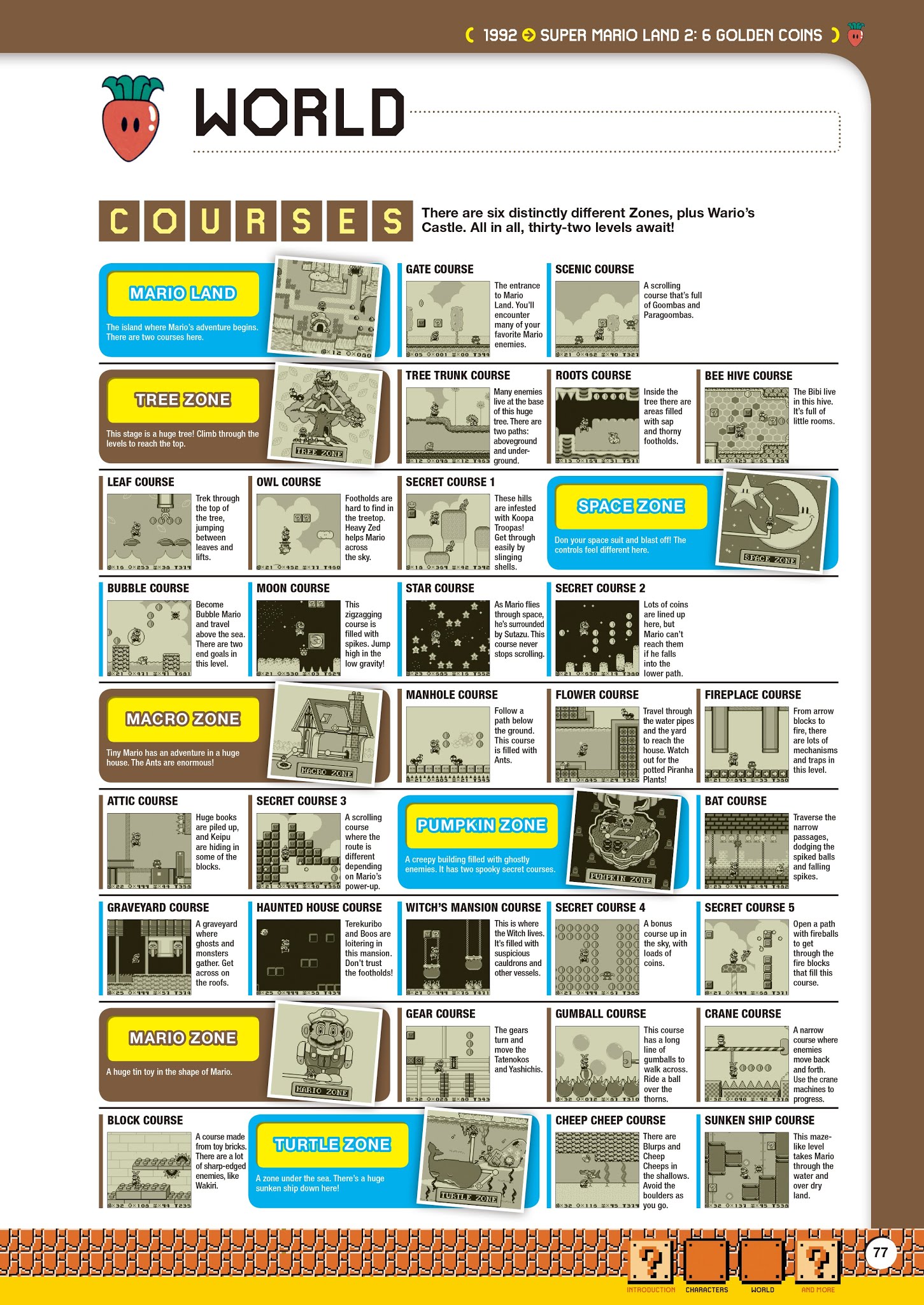 Read online Super Mario Bros. Encyclopedia: The Official Guide to the First 30 Years comic -  Issue # TPB (Part 1) - 78