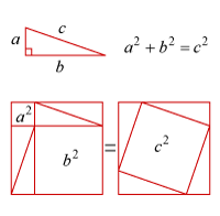 [pythagorean_theorem.gif]