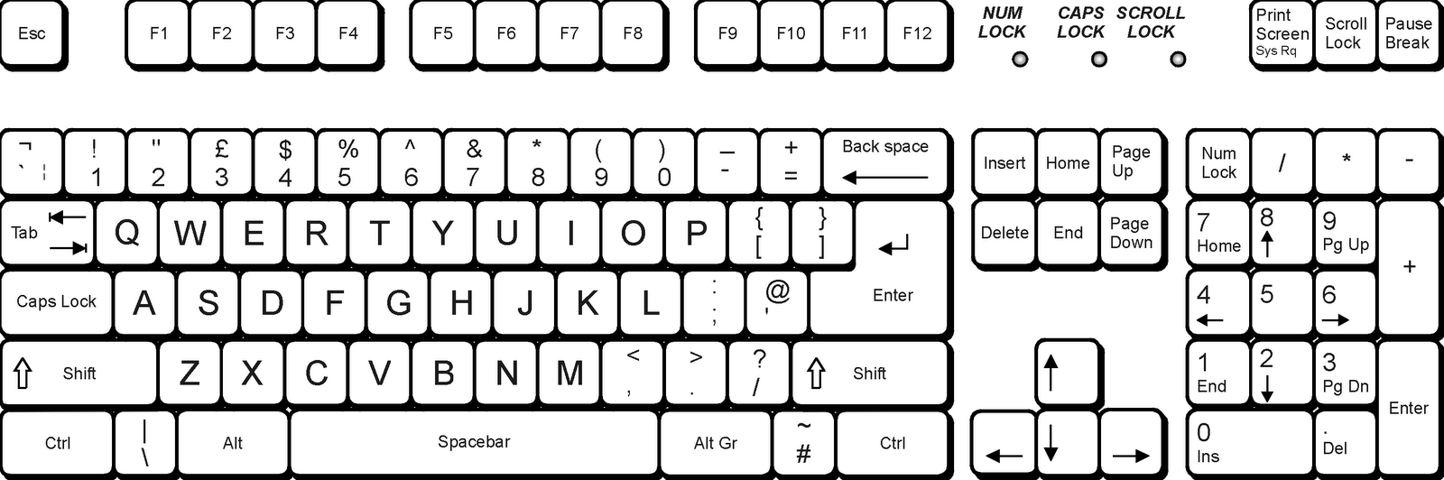 SeMaNgAT!!: Keyboard QWERTY