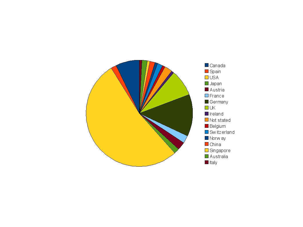 cannomics-core-cheminformatics-competencies