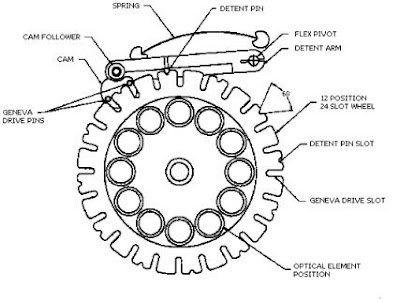 Electrical World At All